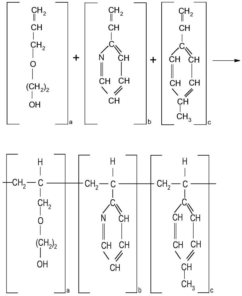 A kind of reservoir wettability improving agent and preparation method thereof