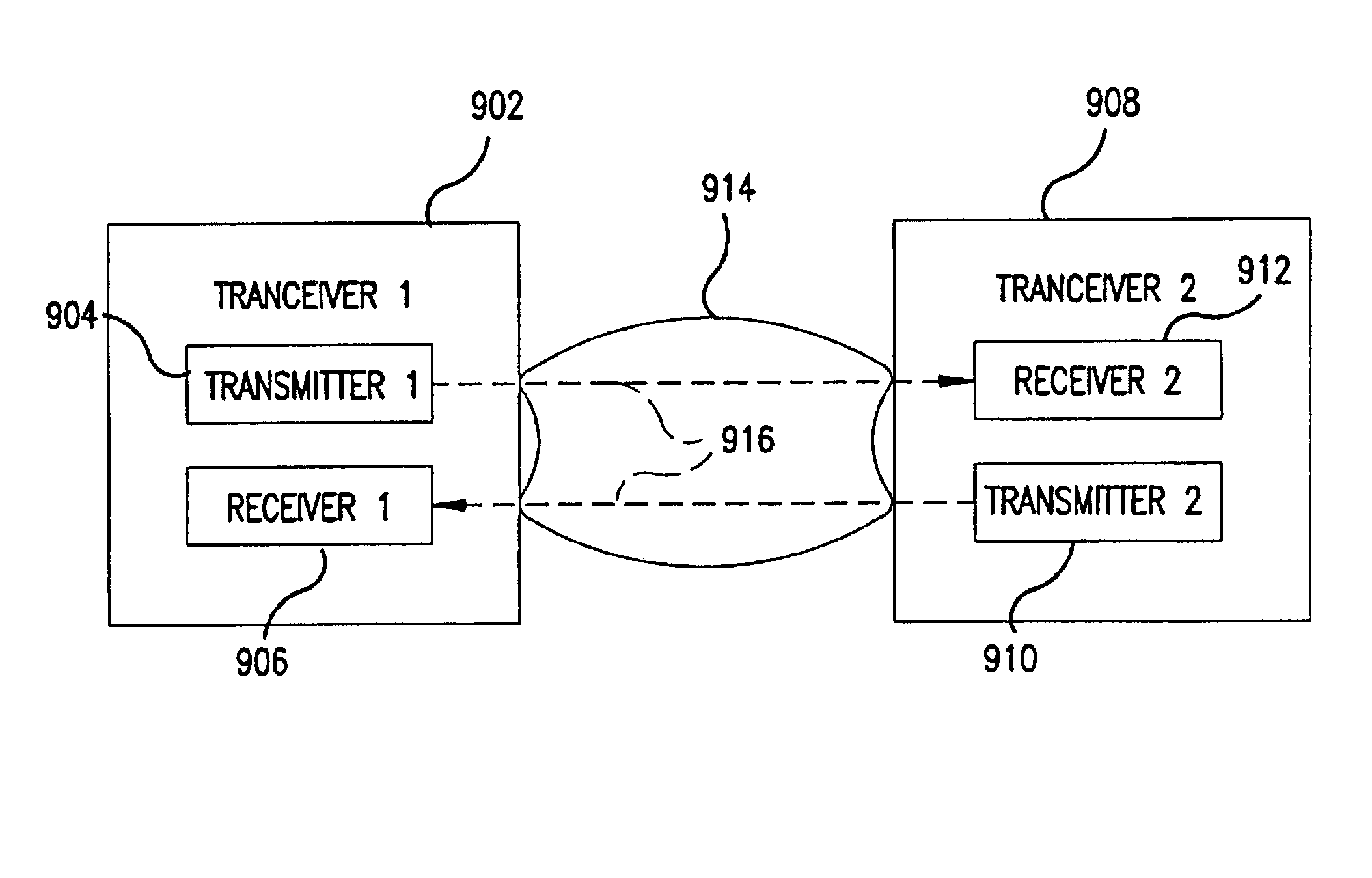 Method and transceiver for full duplex communication of ultra wideband signals