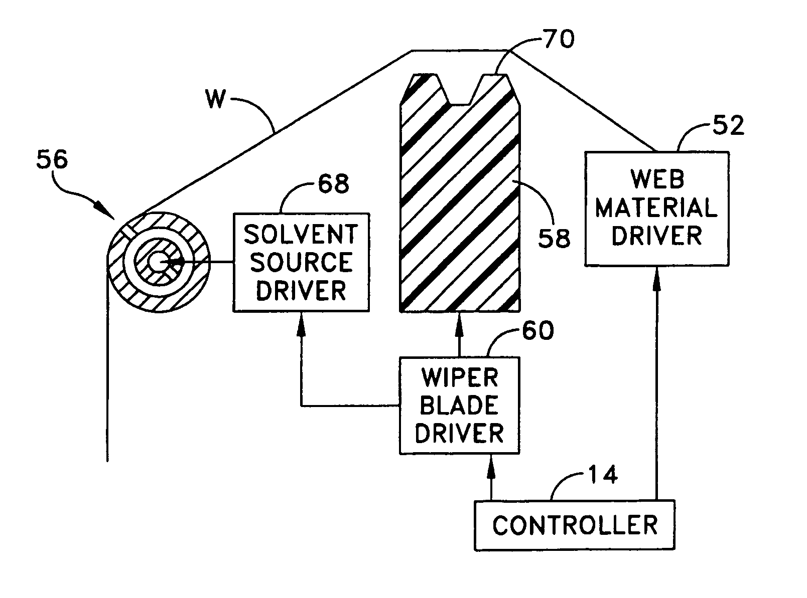 Methods and apparatus for cleaning a stencil
