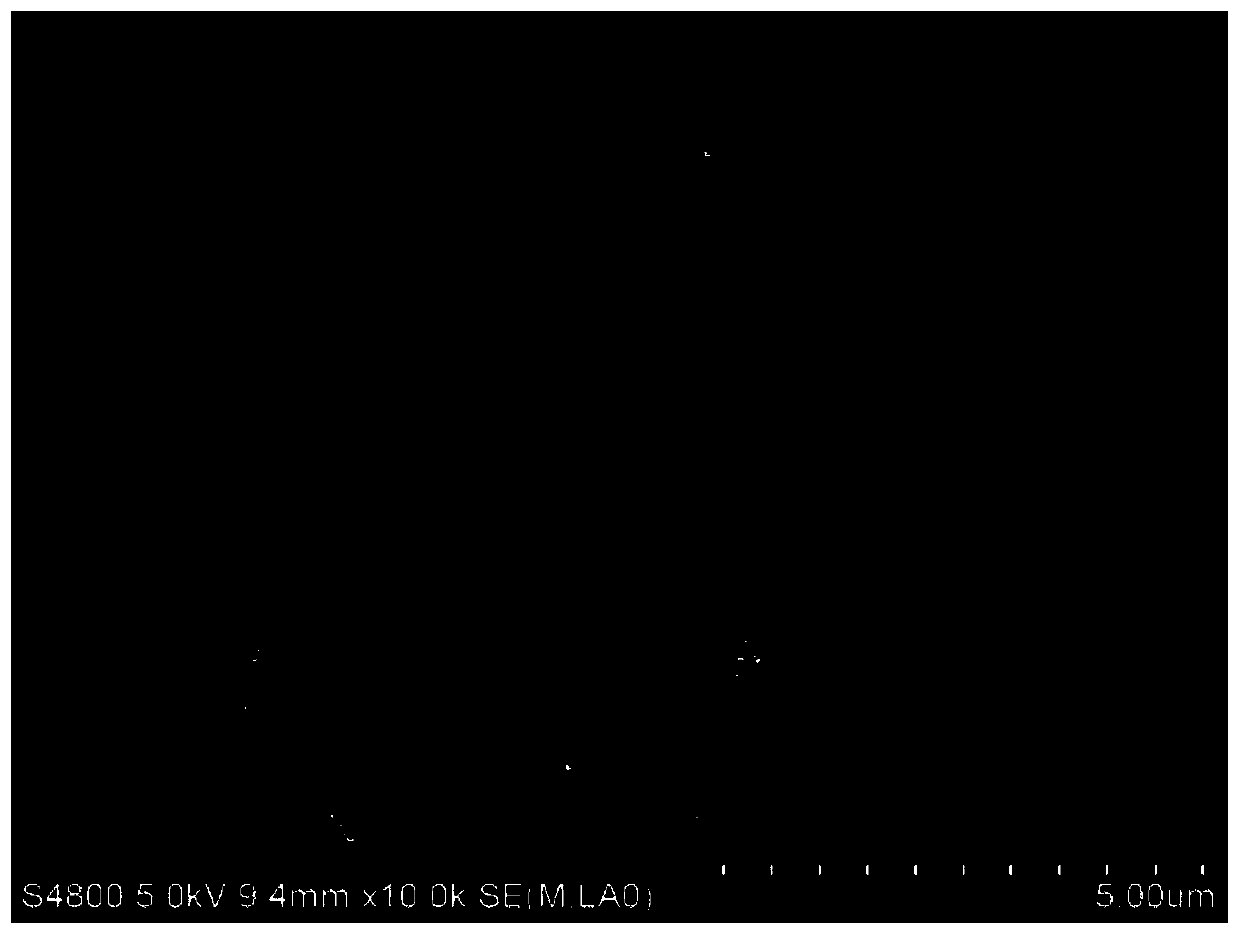 Weak-luminescence g-C3N4 photocatalyst and preparation method and application thereof