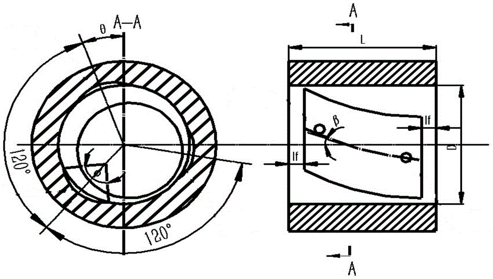 Multi-objective optimization design method of spiral oil wedge bearing