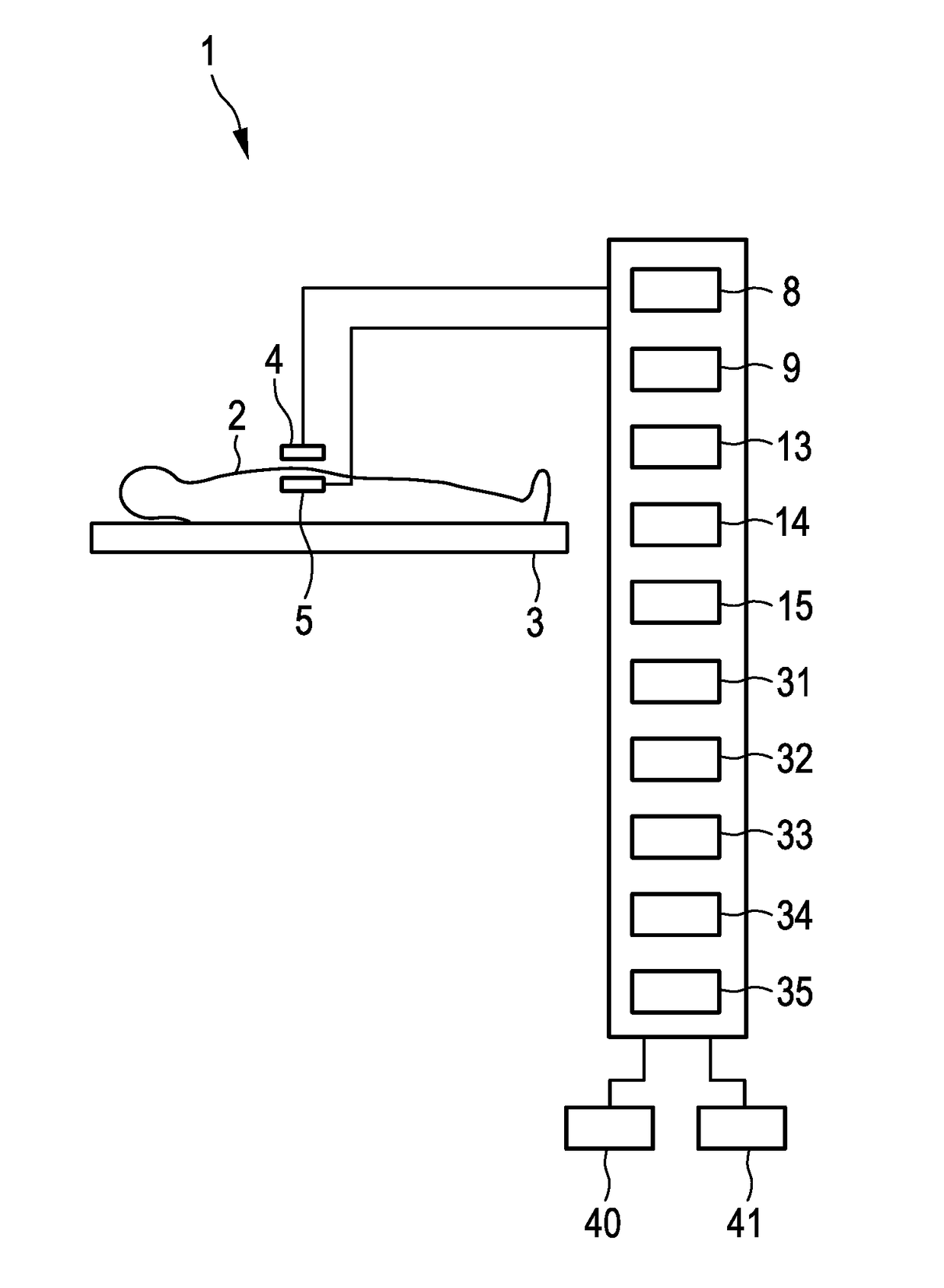 System for performing a therapeutic procedure
