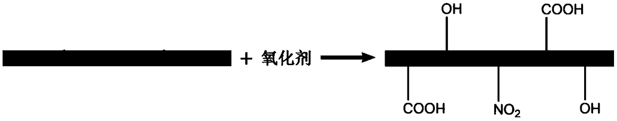 Anti-fatigue conductive composite material and preparation method thereof