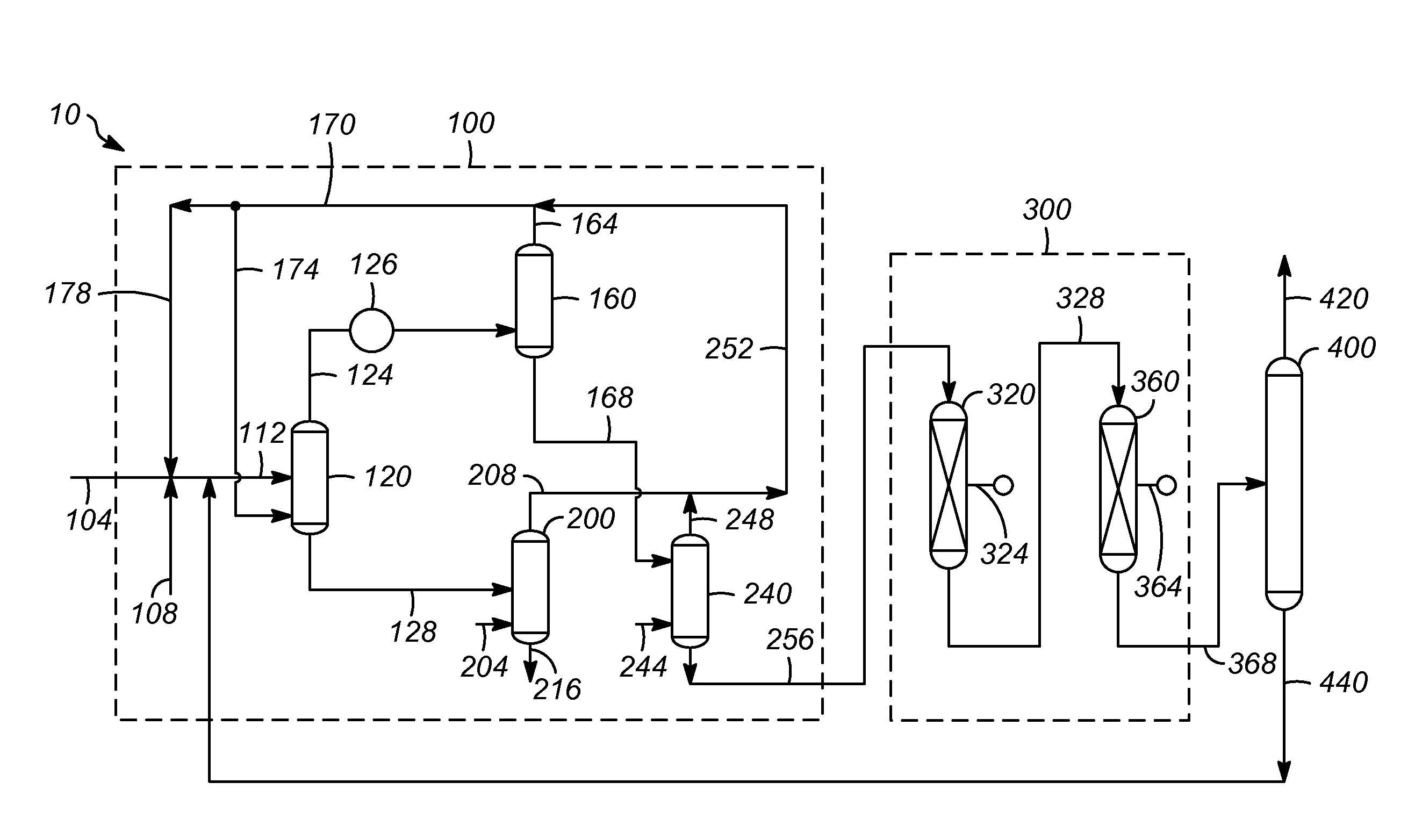 Process for controlling operations of a residue process unit