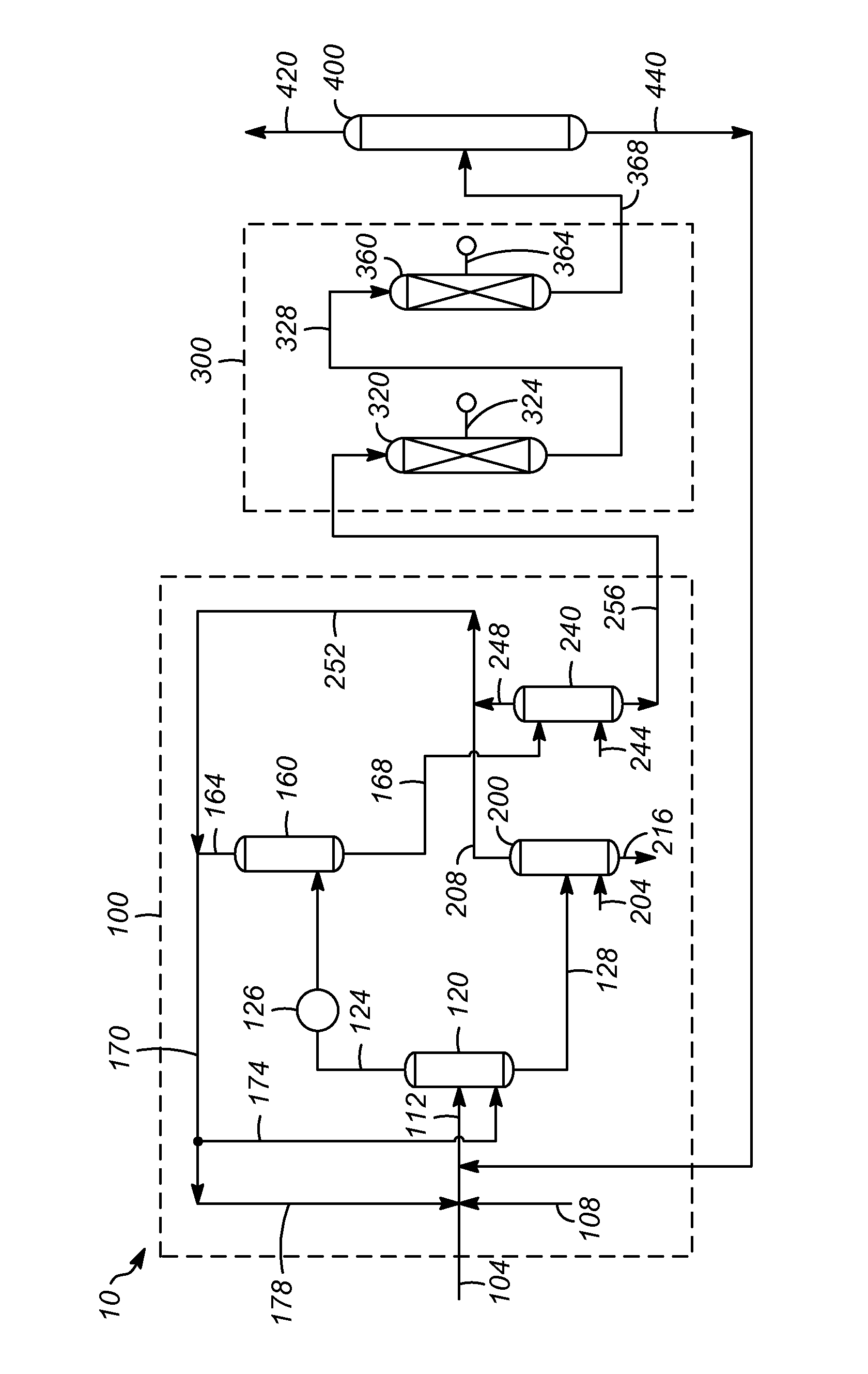 Process for controlling operations of a residue process unit