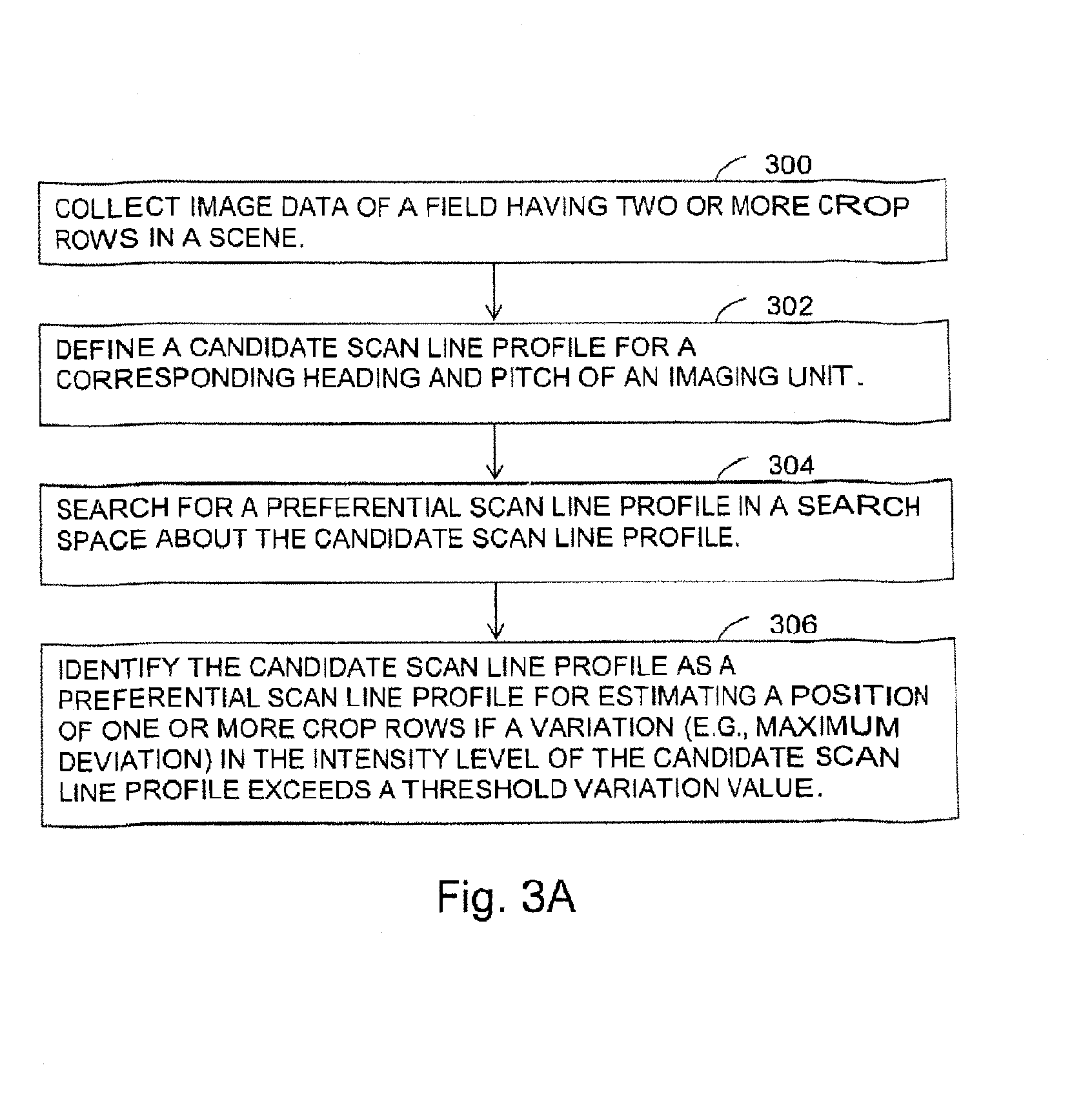 Vision guidance system and method for identifying the position of crop rows in a field