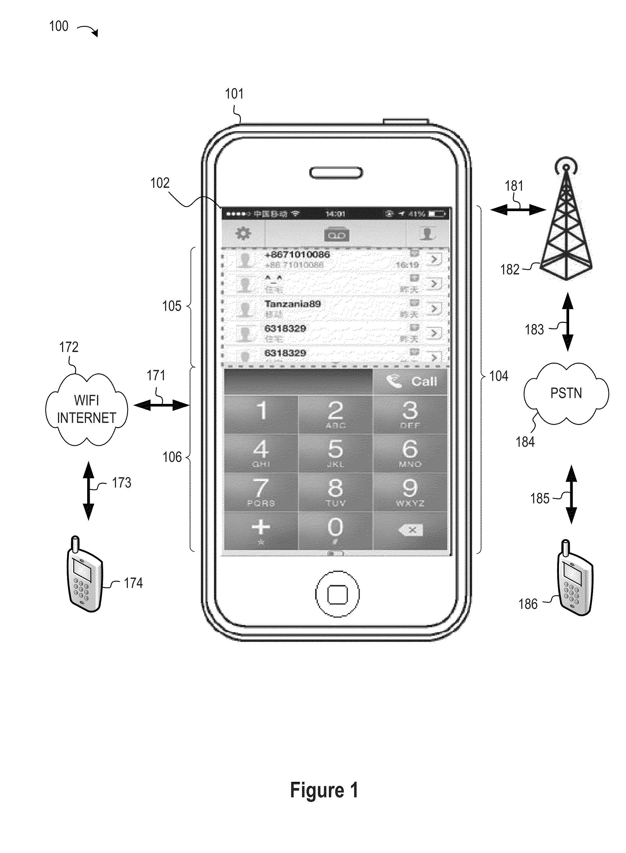 Softphone User Interface System and Method