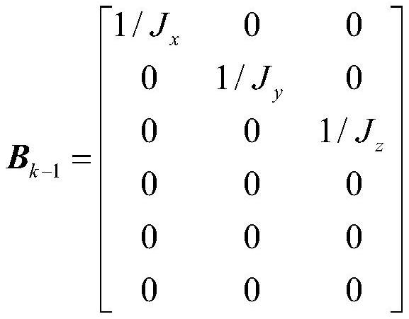 An Estimation Method of Satellite Interference Moment Based on Augmented Kalman Filter