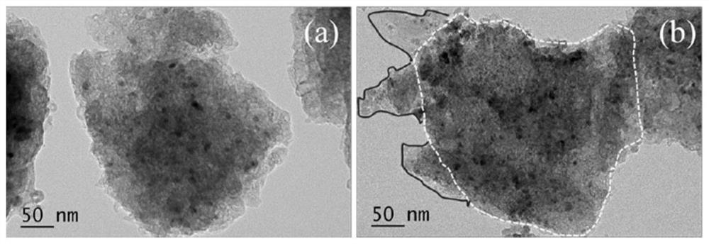 A kind of oxygen-vacancy phenol hydrogenation catalyst and preparation method thereof