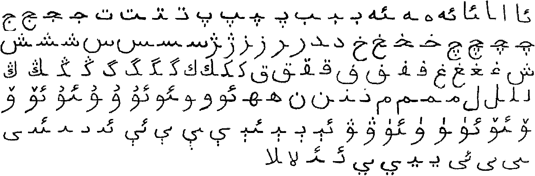Method for identifying handwritten Uigur characters