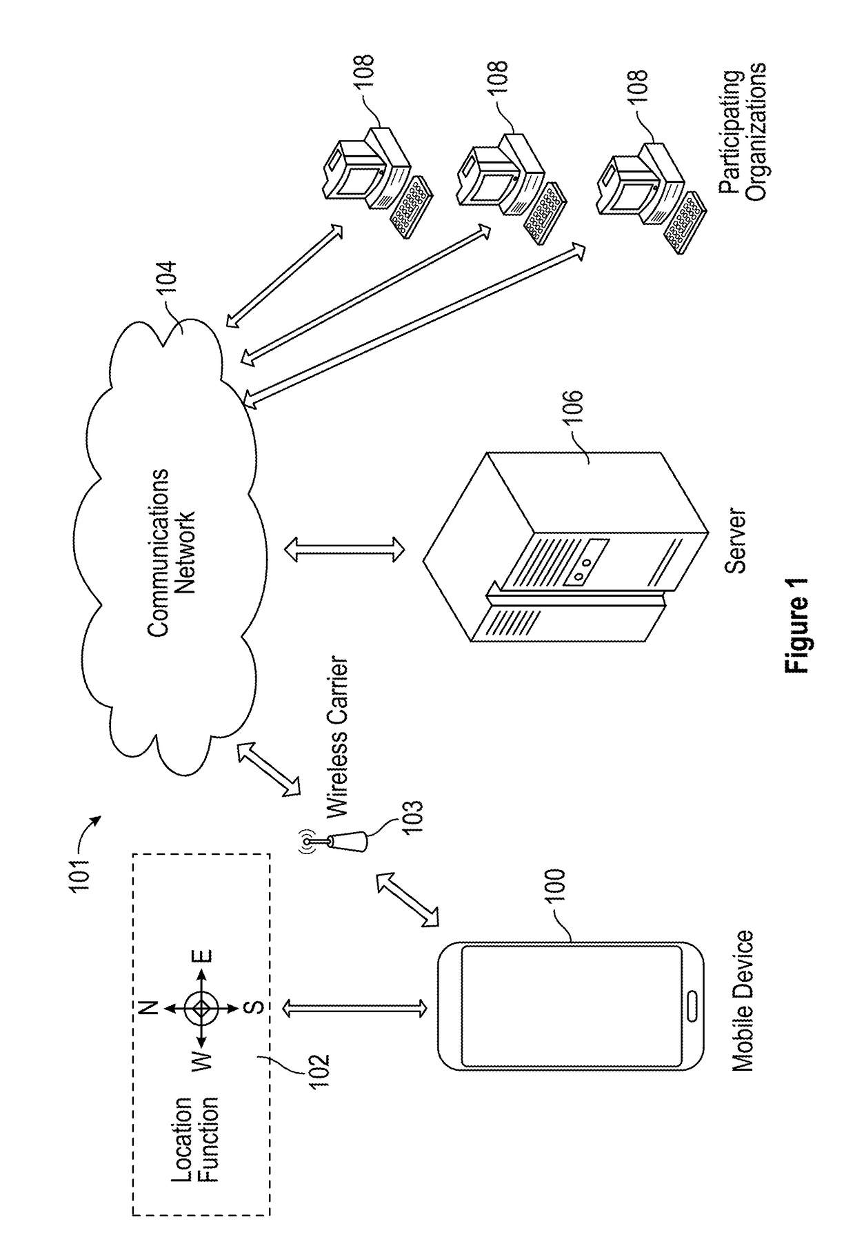 Reporting service hybrid web/mobile application platform system and methods