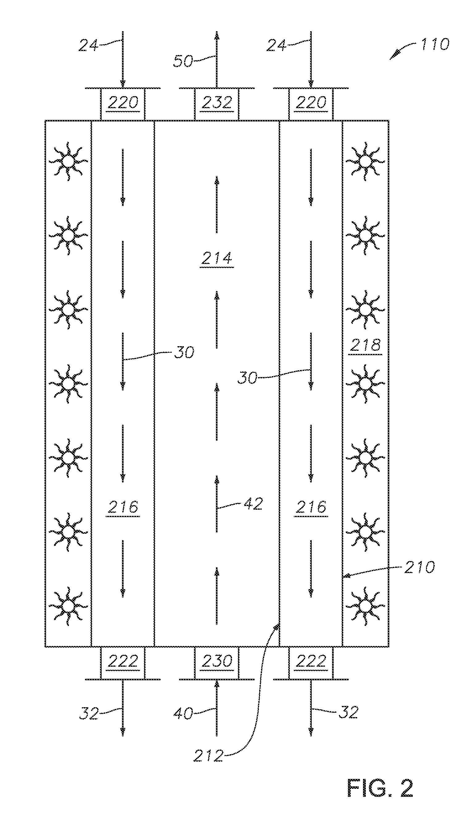 Process for heavy oil upgrading in a double-wall reactor