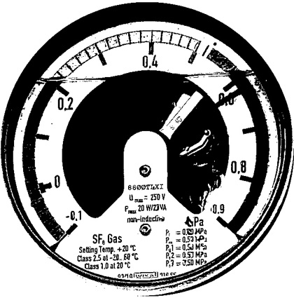 Target detection method for pointer instrument of transformer substation