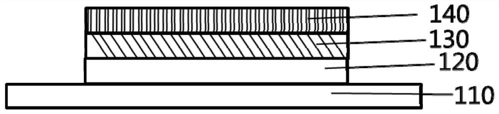 Packaging structure, photoelectric device and preparation method thereof