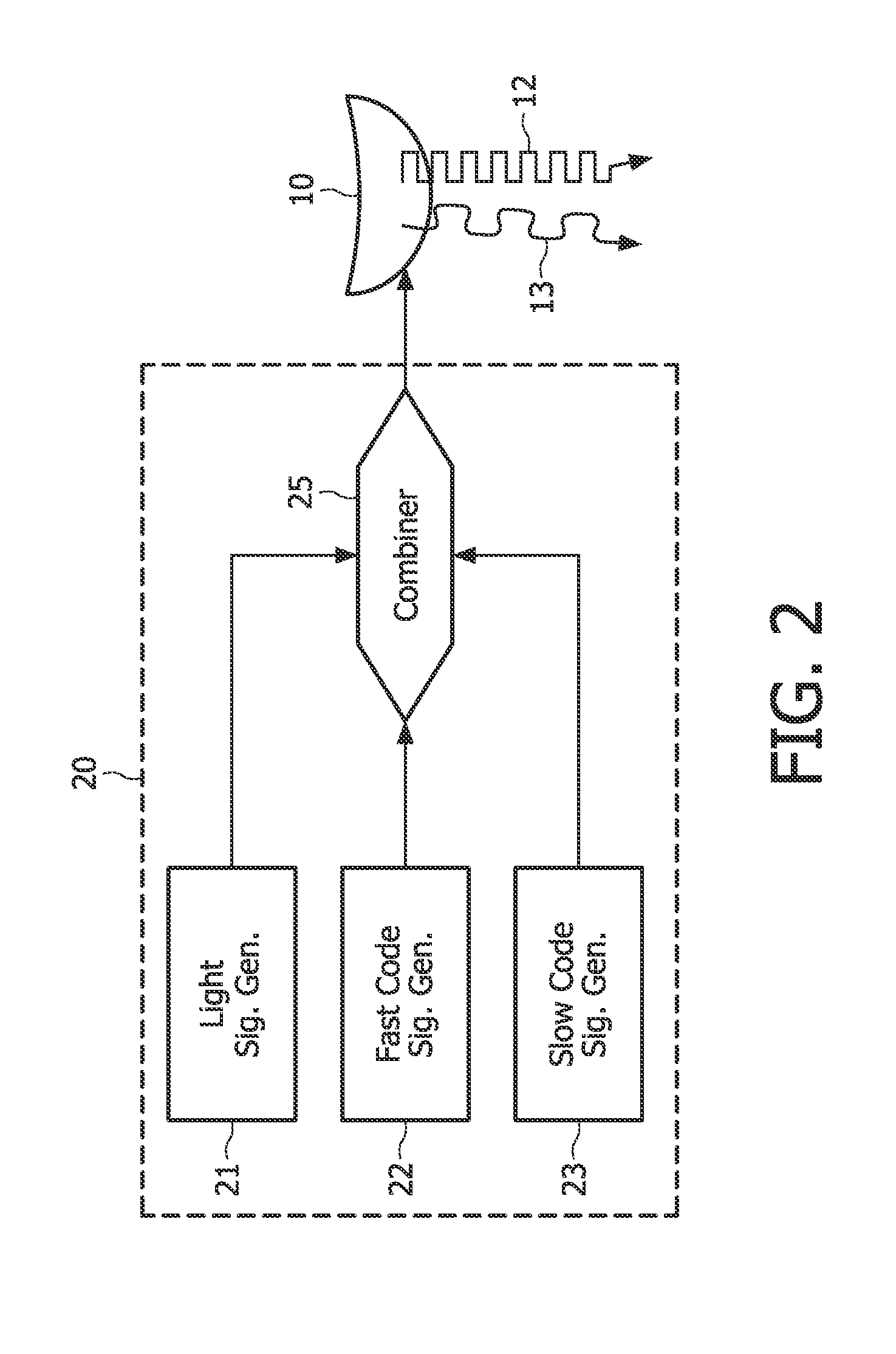 Illumination system and method for processing light
