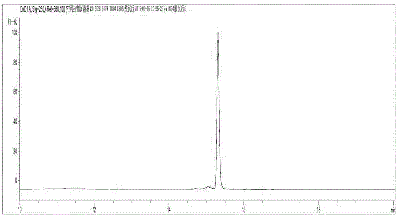 GLP-1(7-37) polypeptide analog