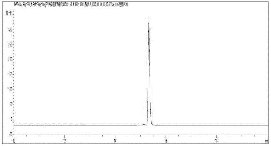 GLP-1(7-37) polypeptide analog