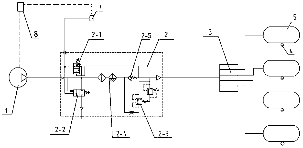 Electric air compressor start-stop system and method for new energy vehicle
