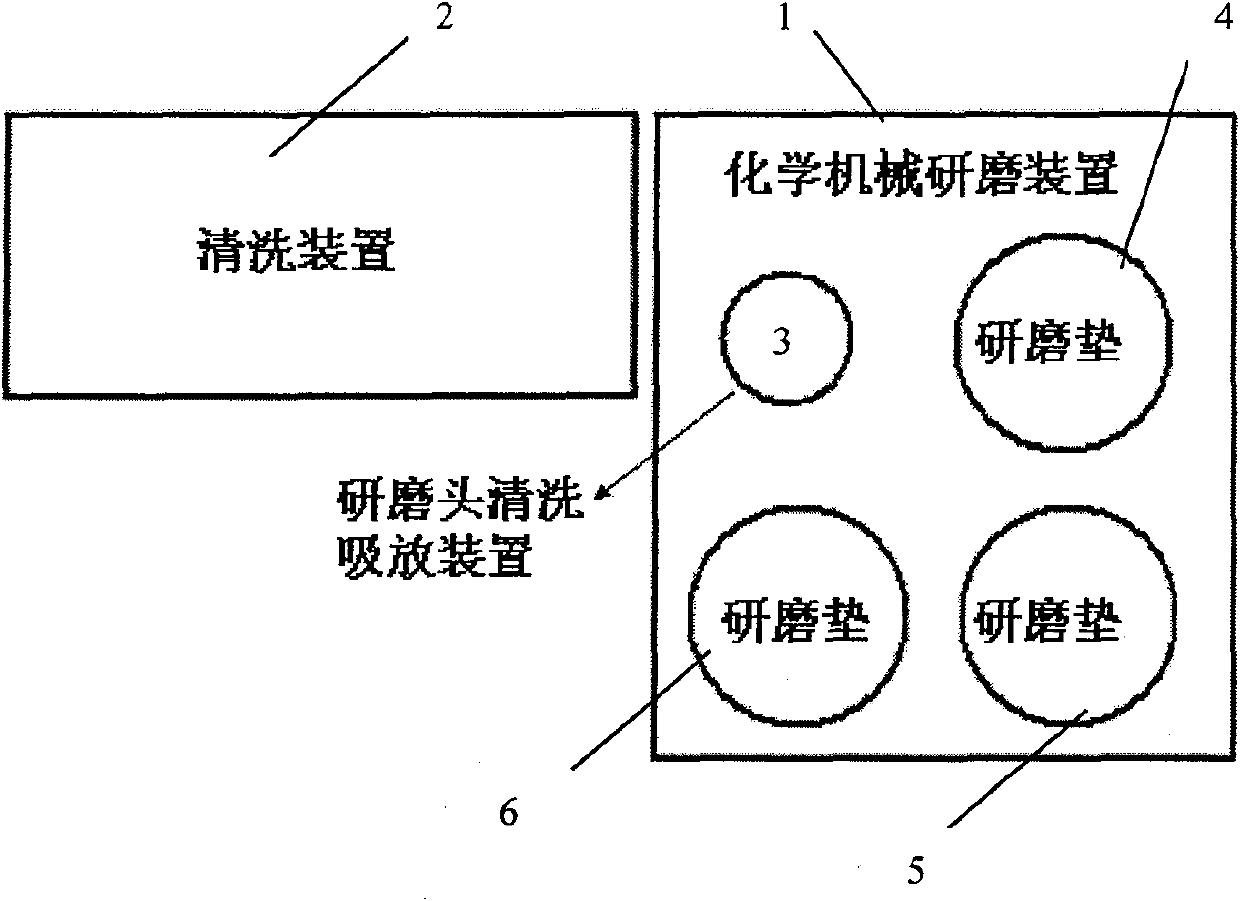 A method for reducing corrosion of crystal plate in cuprum chemistry mechanical lapping technics