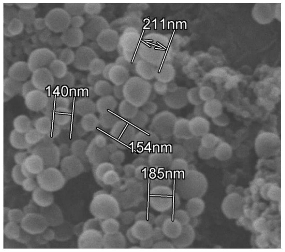 Acetamiprid microcapsule suspending agent