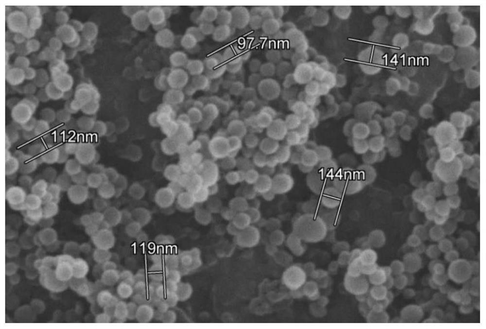 Acetamiprid microcapsule suspending agent