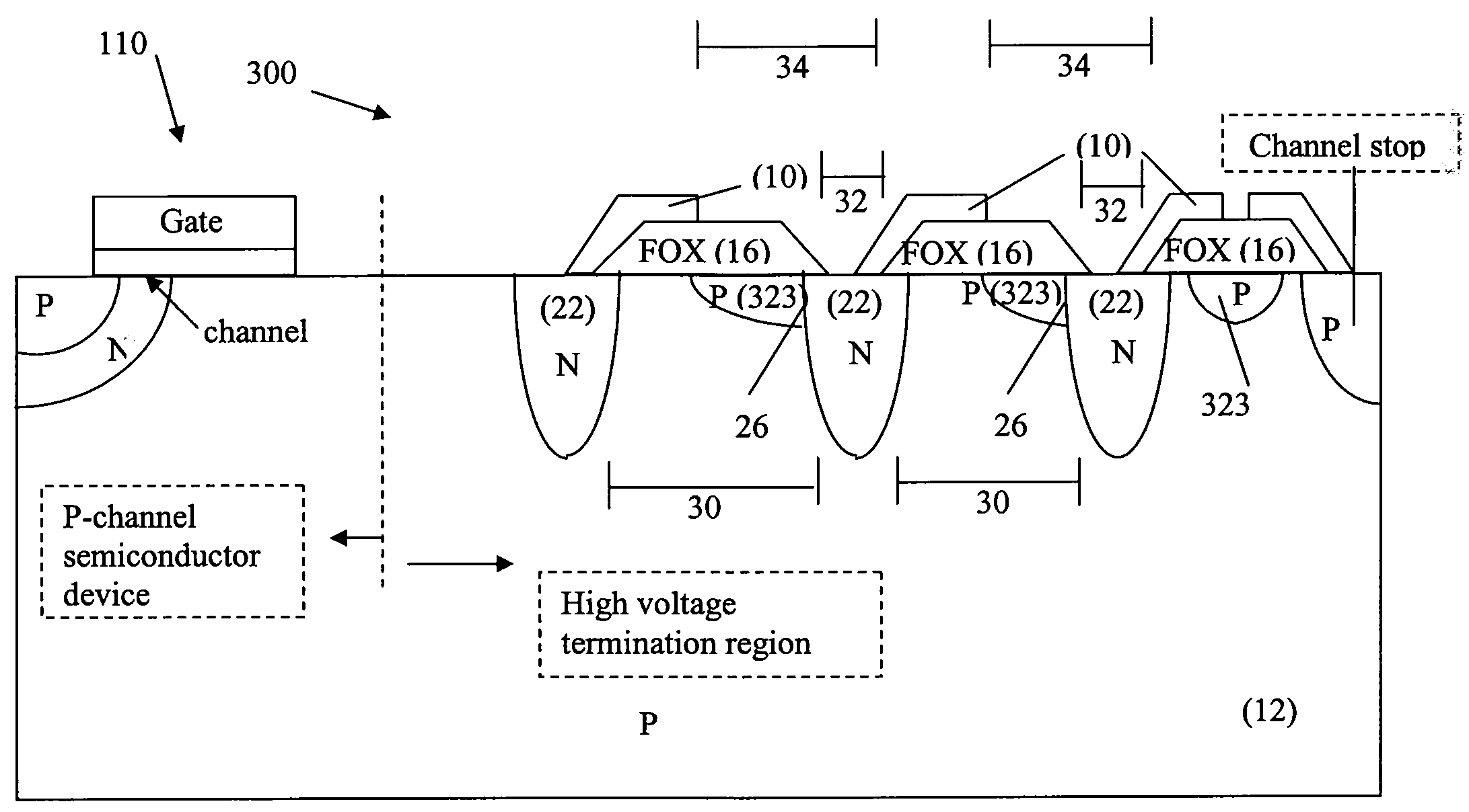 Edge termination for high voltage semiconductor device
