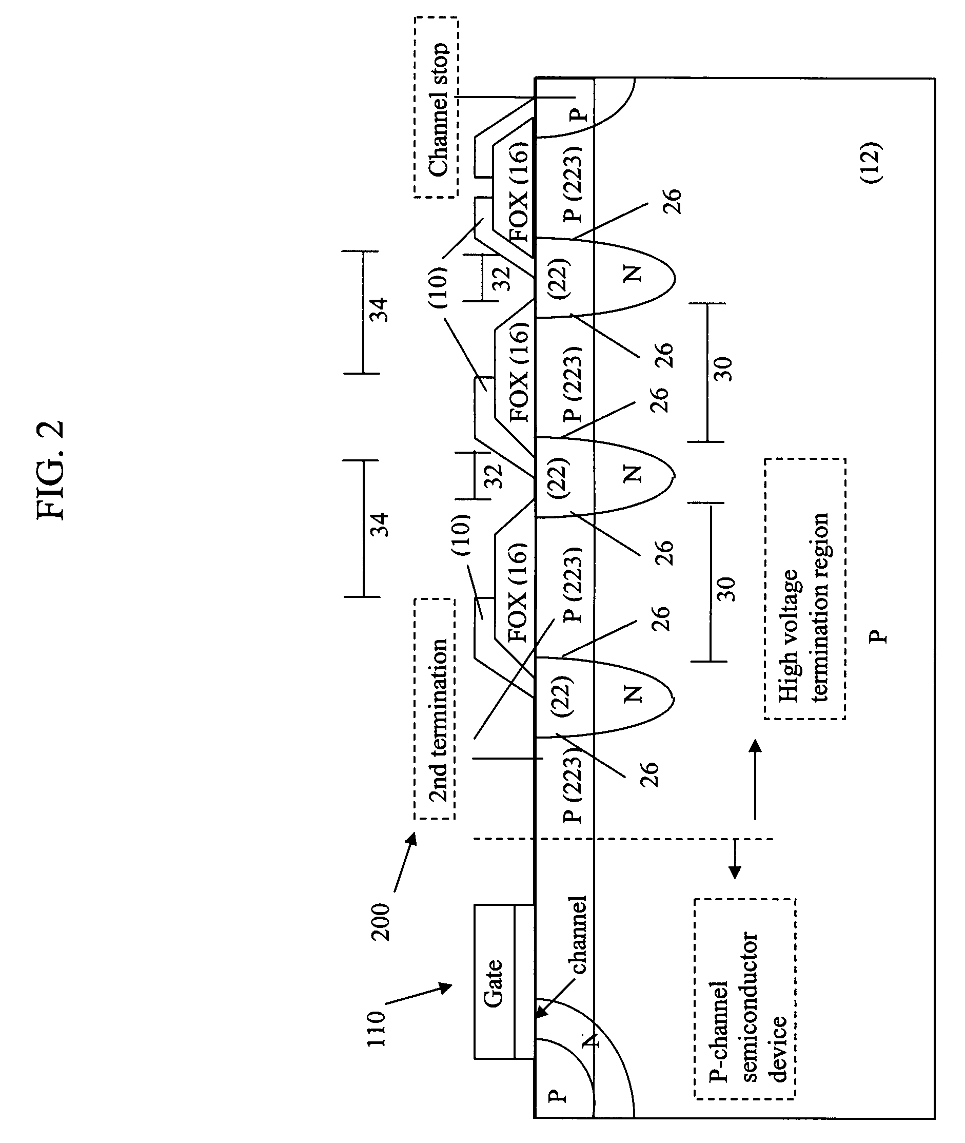 Edge termination for high voltage semiconductor device