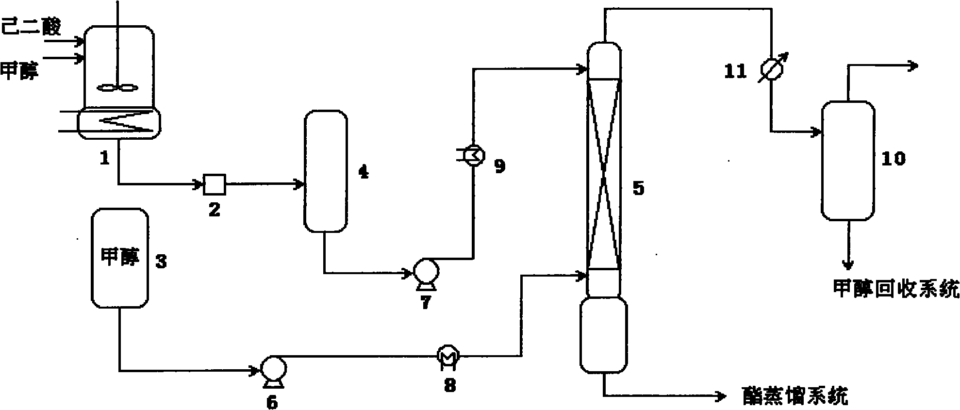 Method for producing 1,6-dimethyl adipate