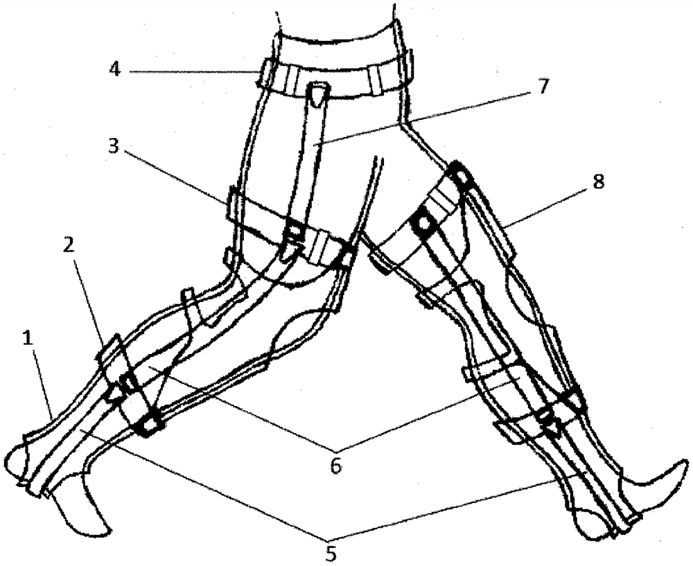 A kind of trousers for correcting joint instability after tka operation