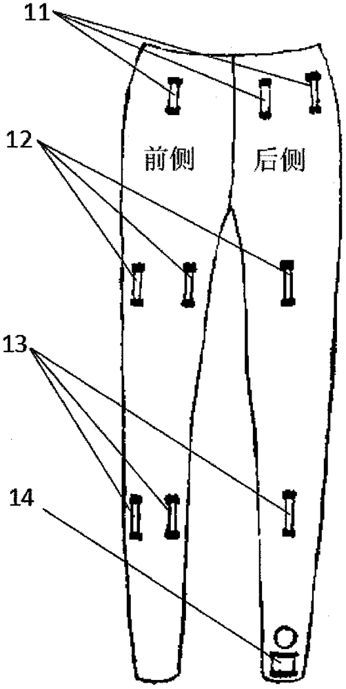 A kind of trousers for correcting joint instability after tka operation