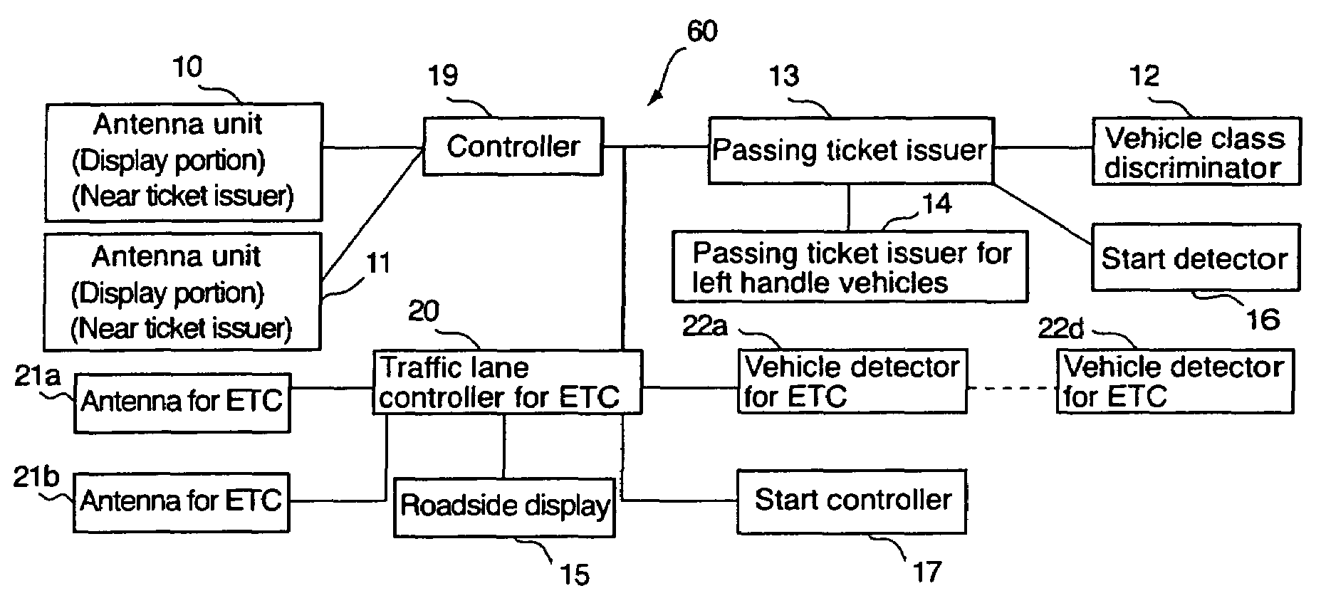 Card processing system and card processing method in toll road
