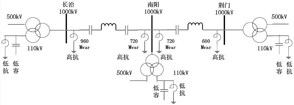Method for controlling reactive voltage in ultra-high voltage grid on the basis of improved economic voltage difference