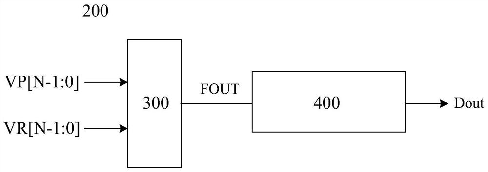 A kind of efuse storage circuit