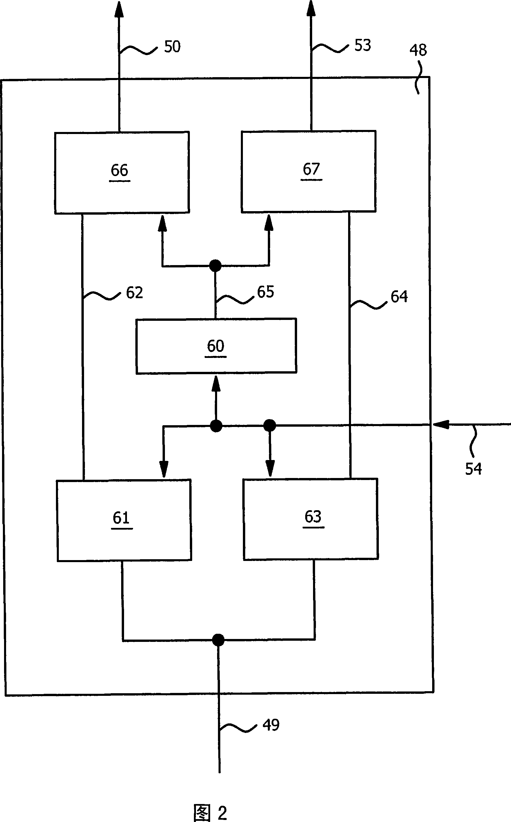 Transmitter apparatus