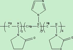 A kind of copolymer and its preparation method and use