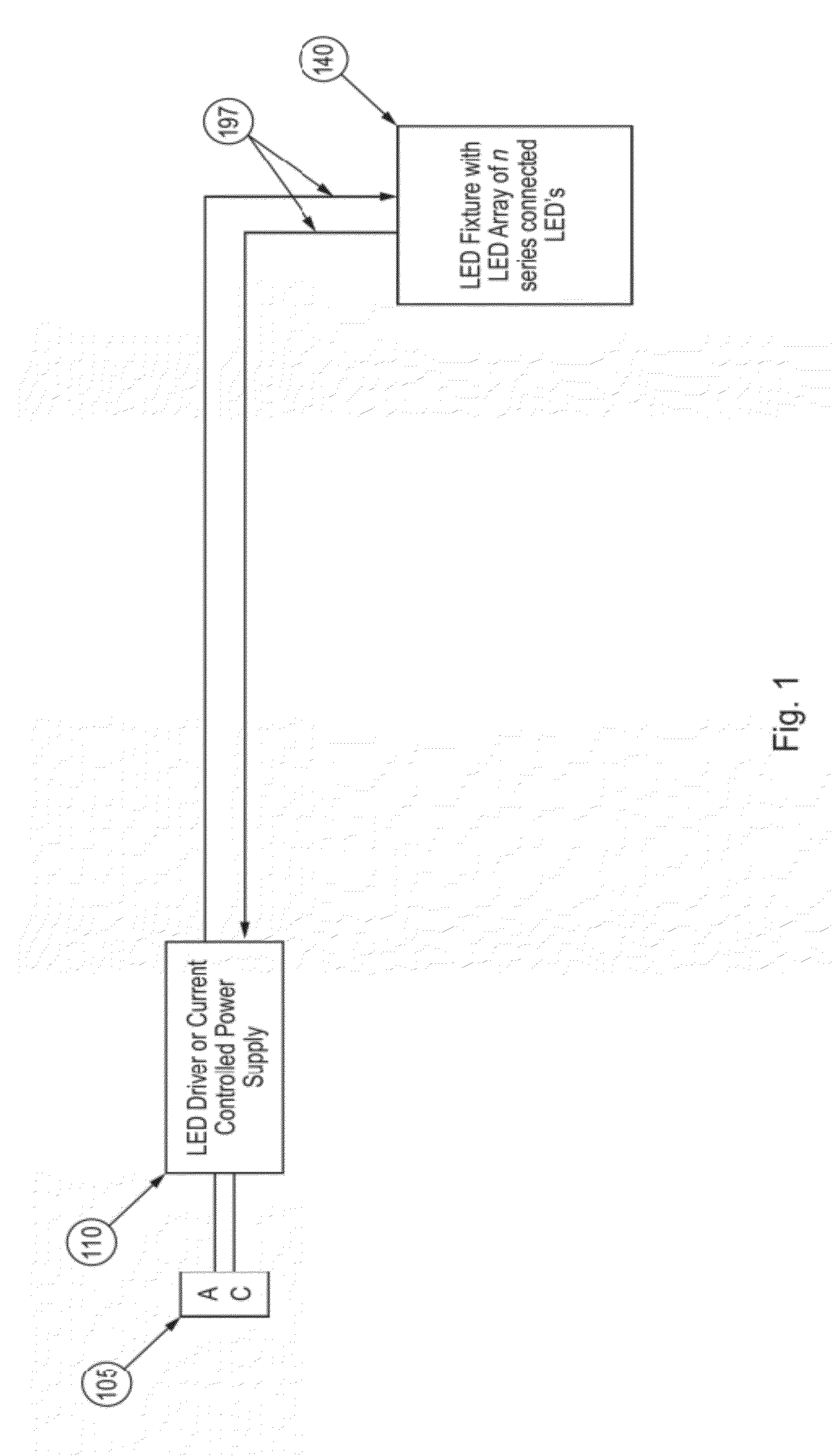 Apparatus, method, and system for LED fixture temperature measurement, control, and calibration