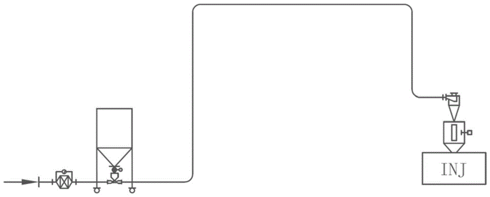 Anti-clogging equipment for pipeline transportation under pressure feeding state and its use method