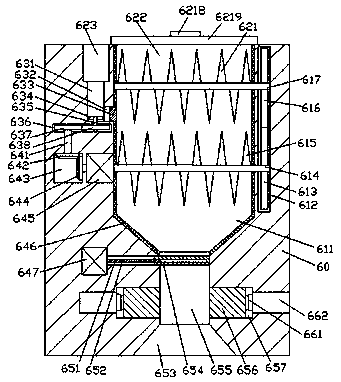 Integrated pharmaceutical equipment