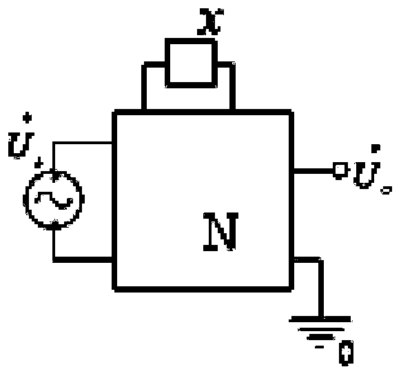 A linear analog circuit fault diagnosis method based on circular model parameters