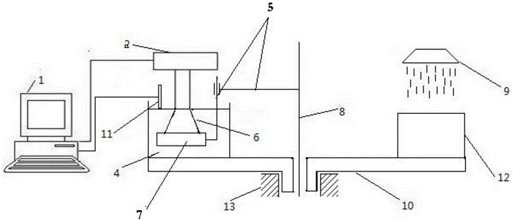 Surface exposure molding device and molding method based on digital fabrication of photosensitive resin