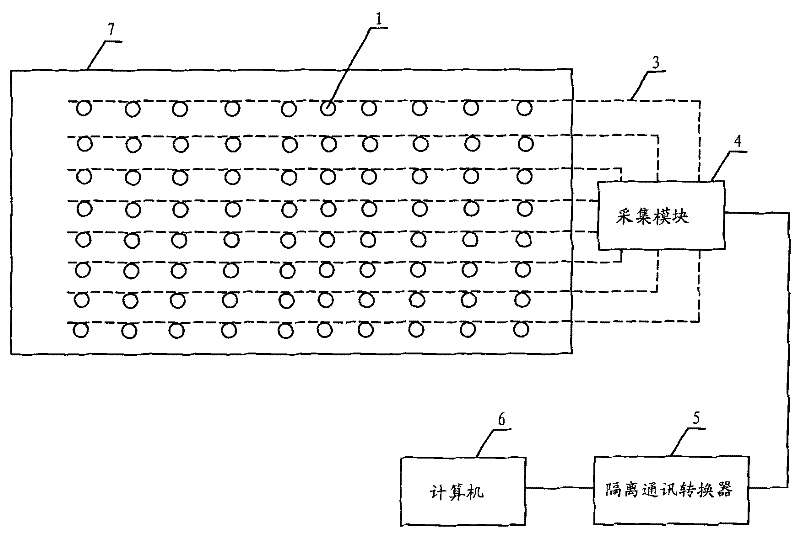 Multi-point water flow temperature synchronous measurement system for warm drainage model