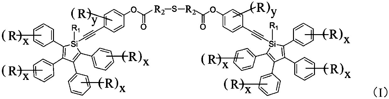 Silole derivative, preparation method and applications thereof, and photoluminescence lubricating grease