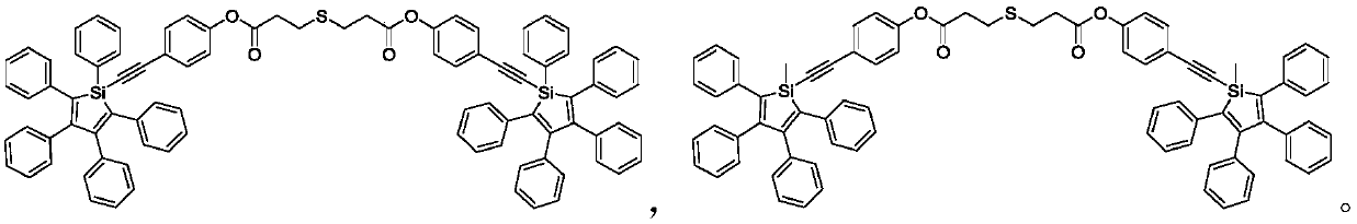 Silole derivative, preparation method and applications thereof, and photoluminescence lubricating grease