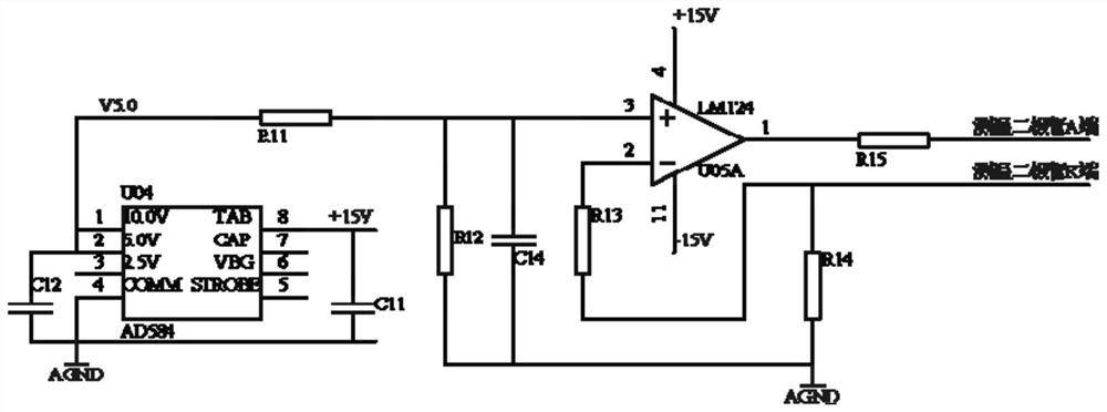 A high-precision temperature measurement and control method based on double feedback