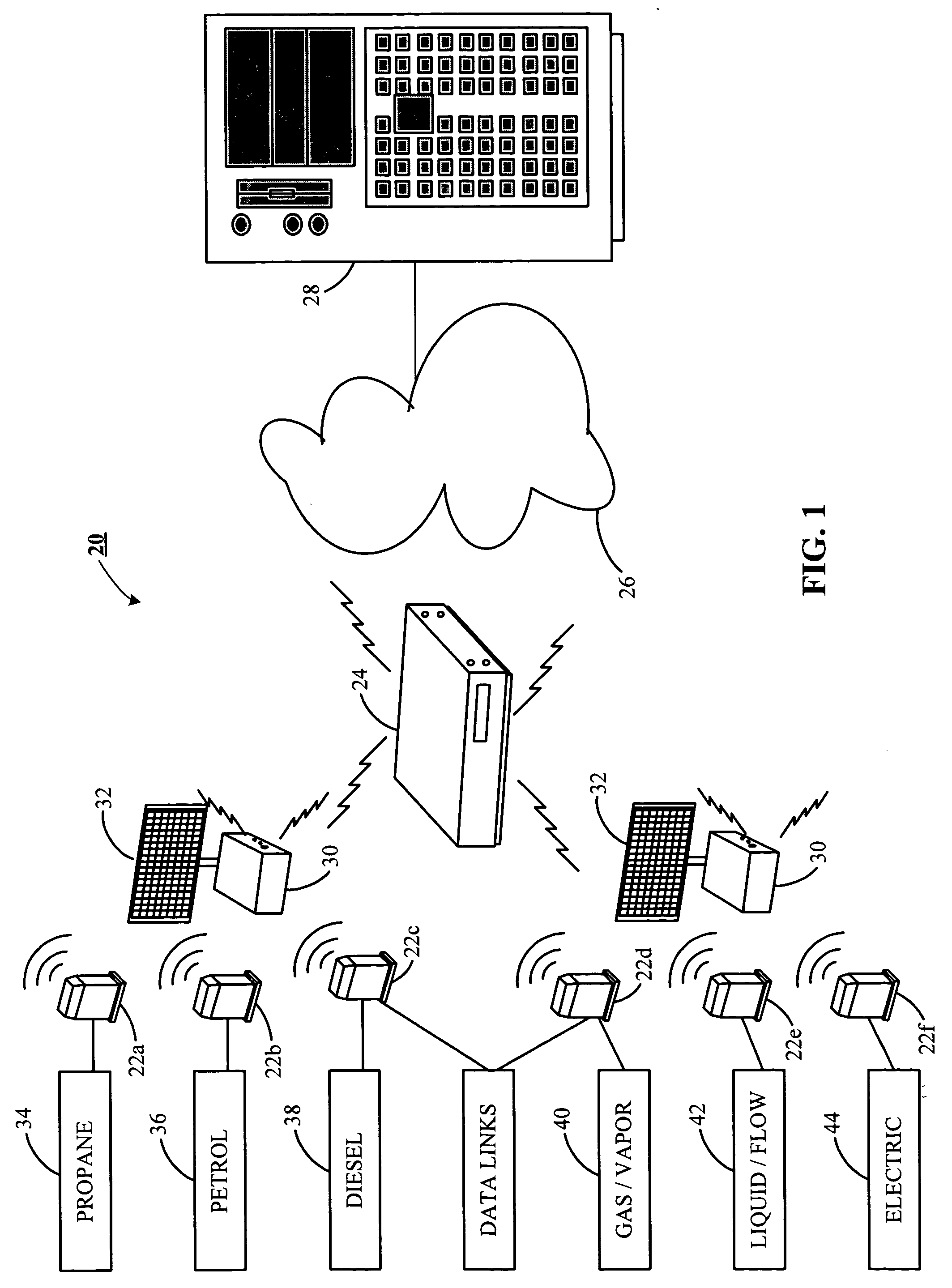 System and method for remote asset monitoring