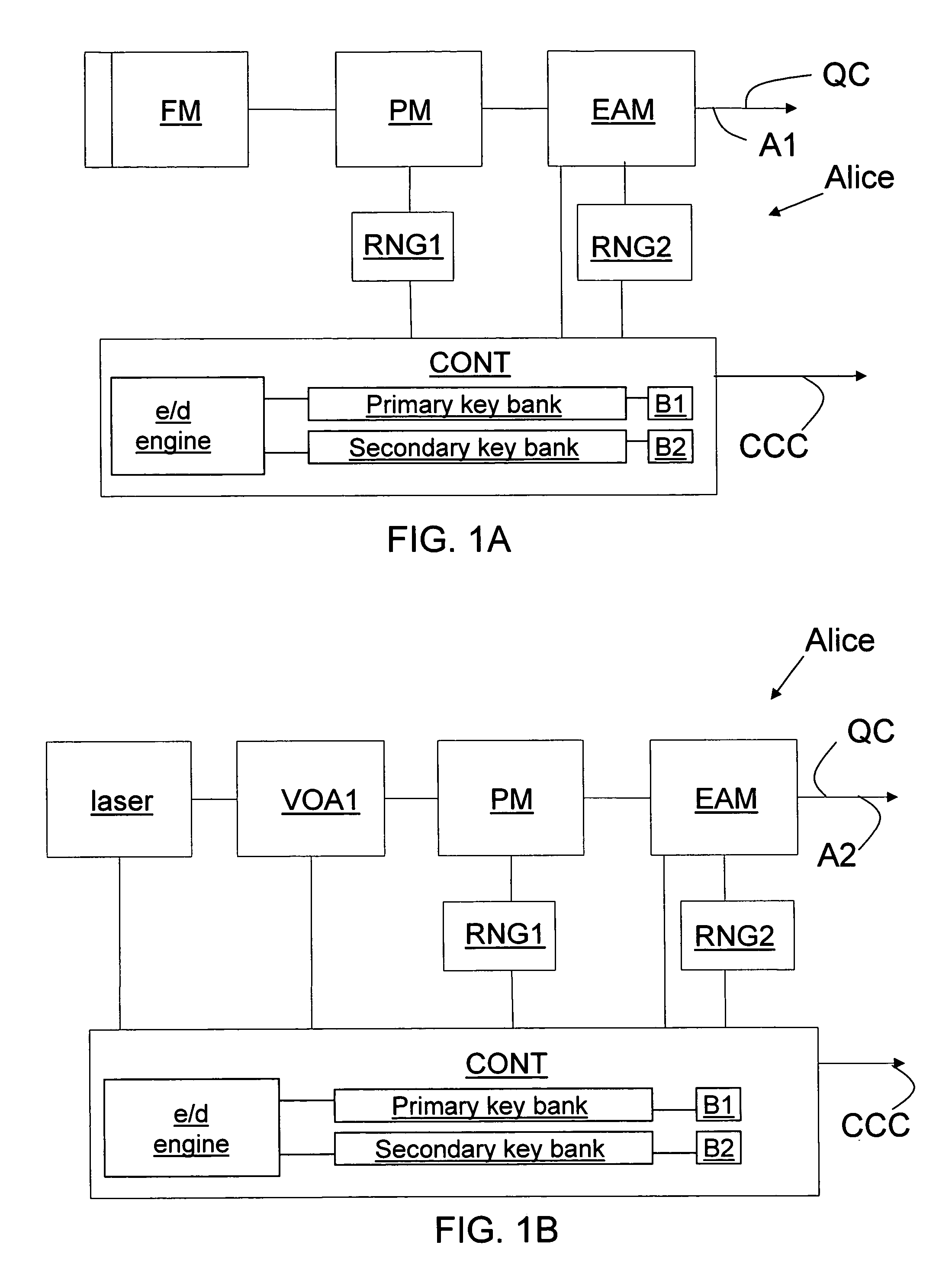 Key bank systems and methods for QKD
