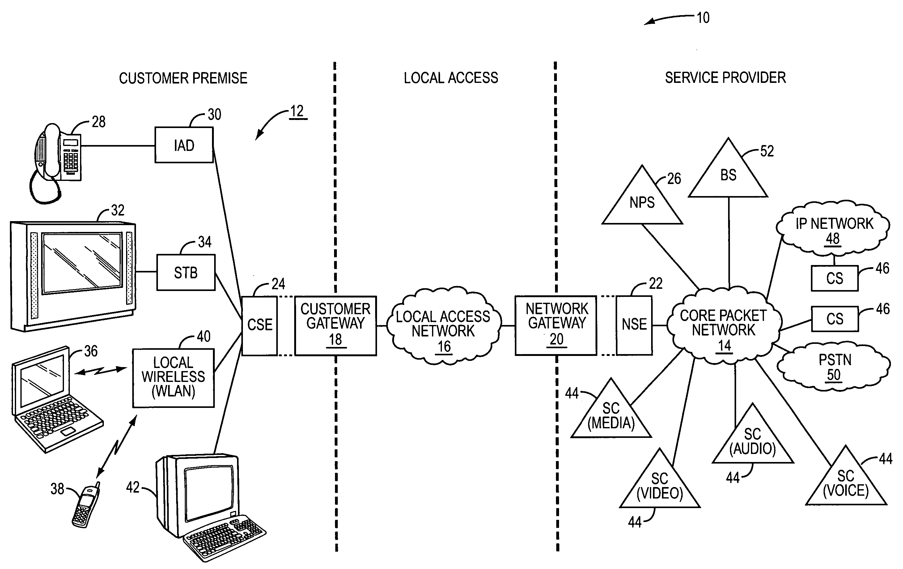 Multiple services with policy enforcement over a common network