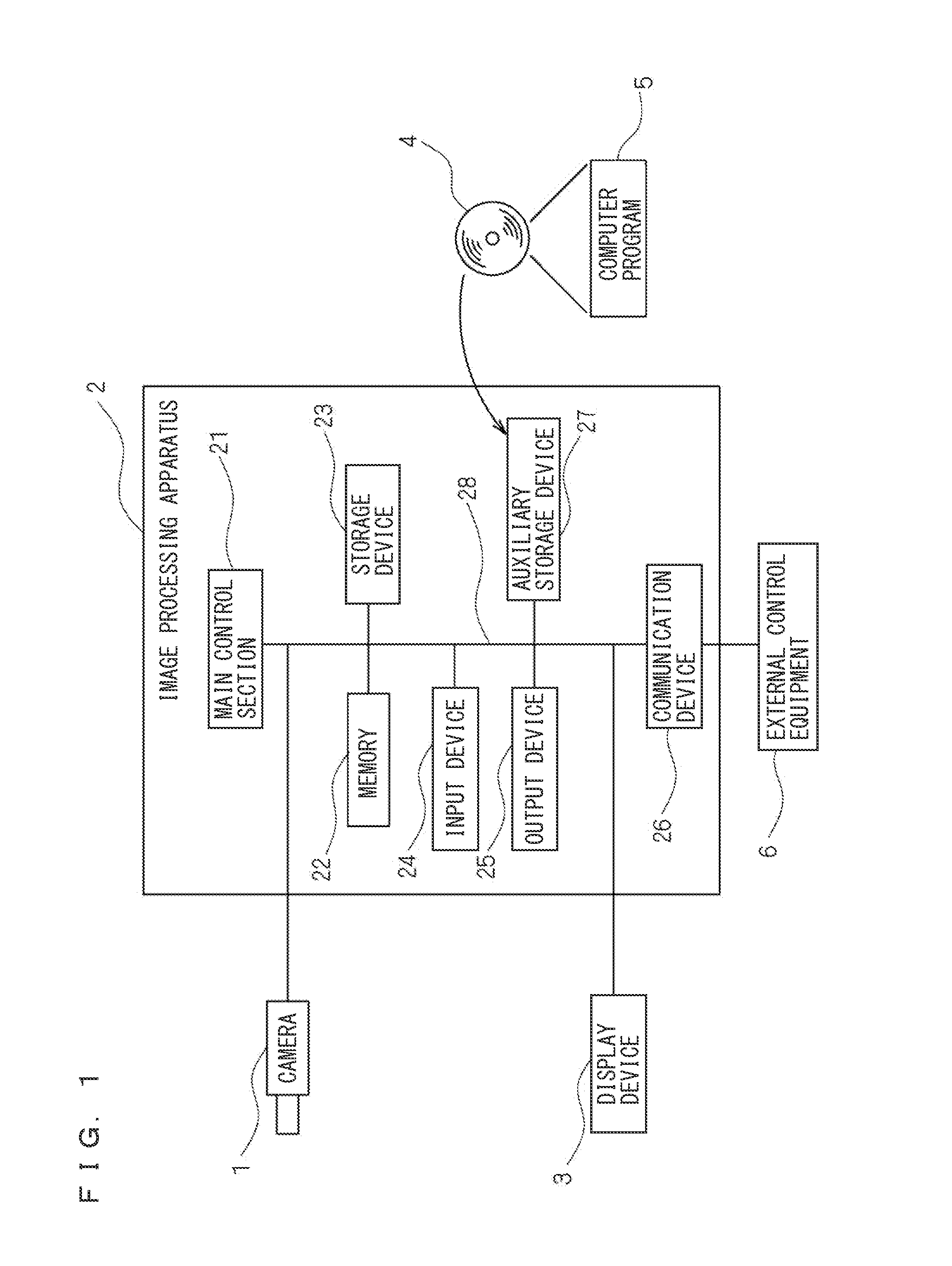 Image Processing Apparatus, Image Processing Method, and Computer Program