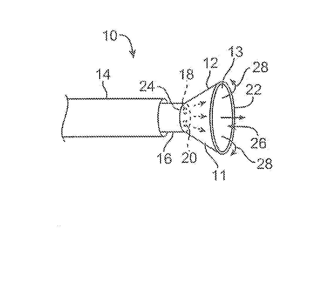 Tissue visualization device and method variations