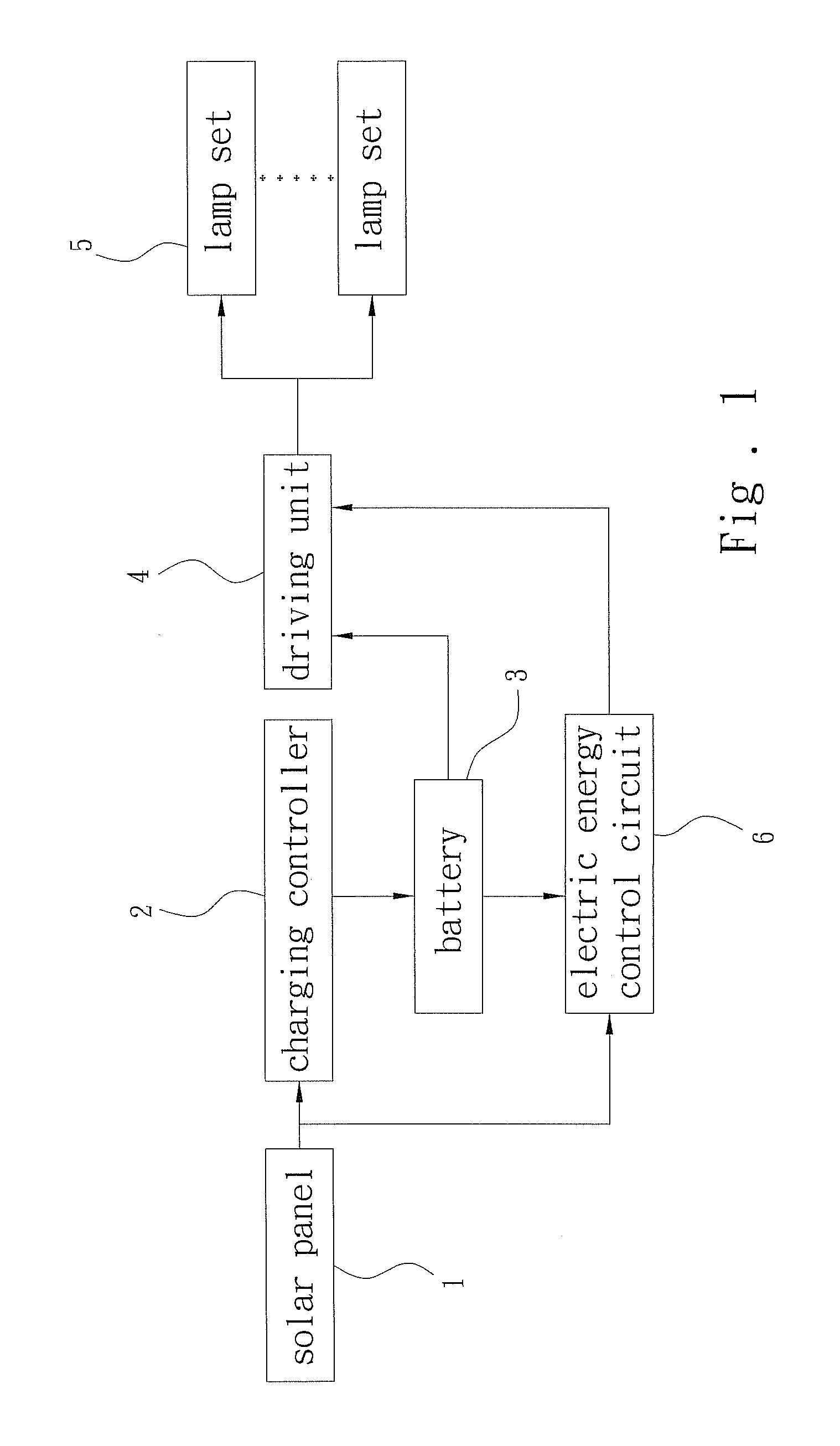 Electric energy control circuit for solar power illumination system